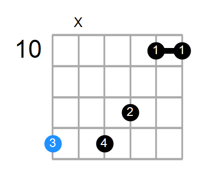 F9add13 Chord